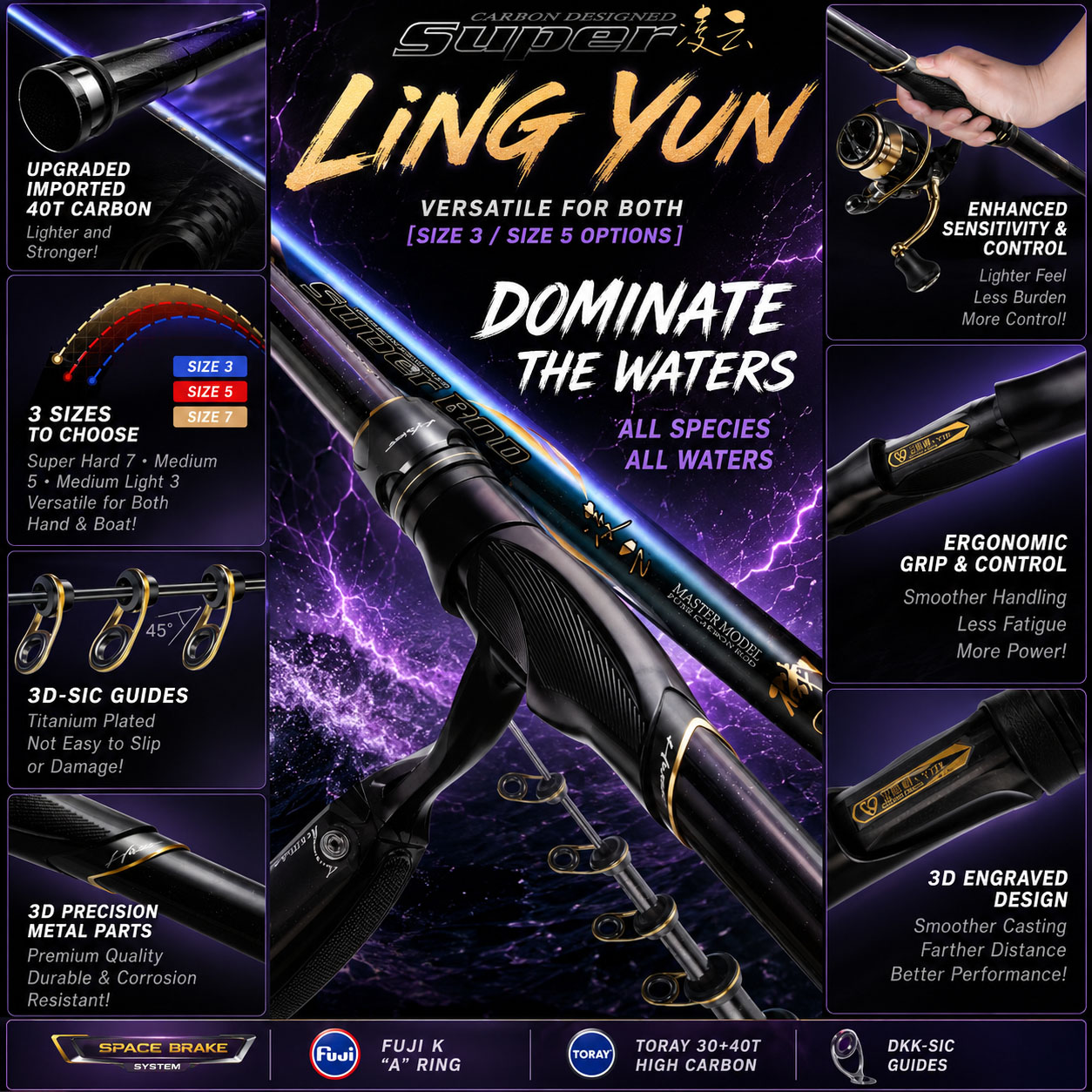 Caña de pescar HASIDA Ling Yun - Kastking Reel Zephyr reseña y precio